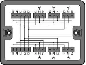 WAGO Verteilerbox 899-631/100-000