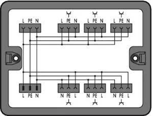 WAGO Verteilerbox 899-631/104-000