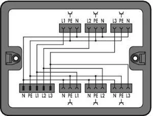 WAGO Verteilerbox 899-631/105-000