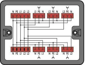 WAGO Verteilerbox 899-631/186-000