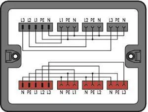 WAGO Verteilerbox 899-631/302-000
