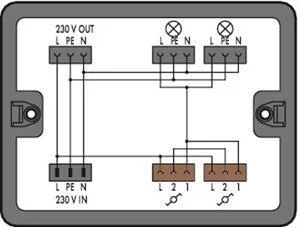 WAGO Verteilerbox 899-631/308-000