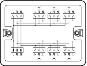 WAGO Verteilerbox 899-681/104-000